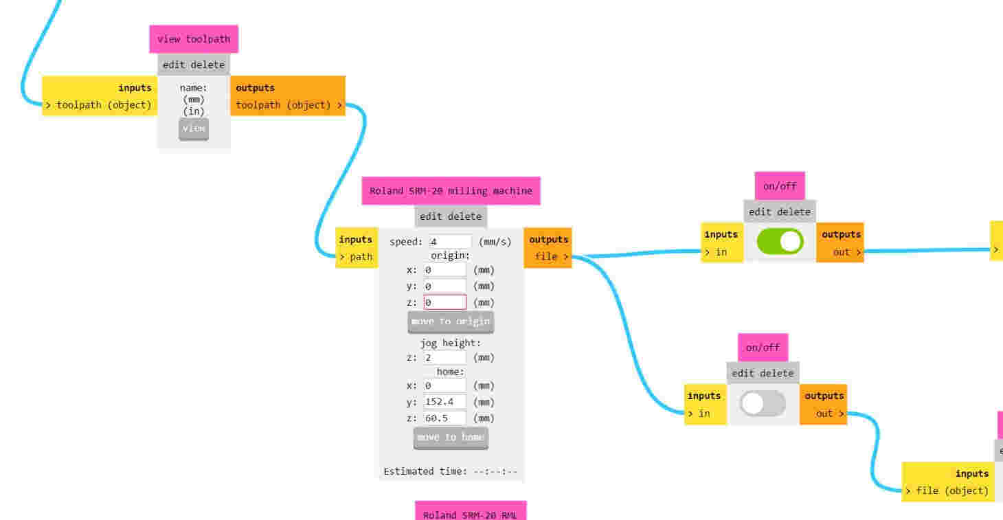 Toolpath Generation